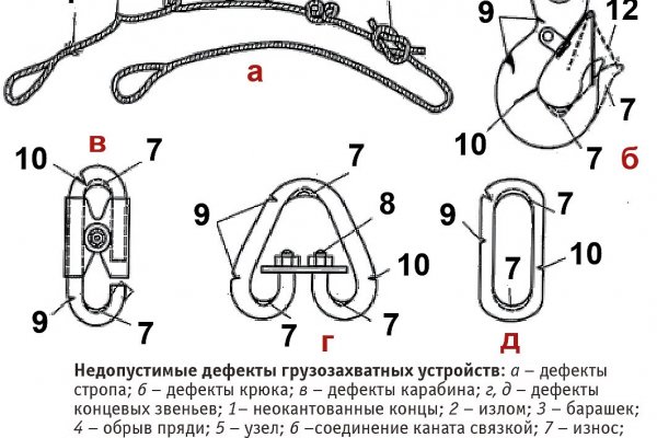 Омг онион магазин