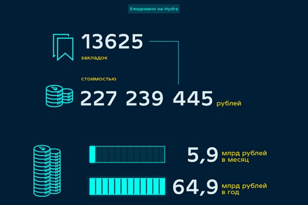 Как выйти на сайт мега