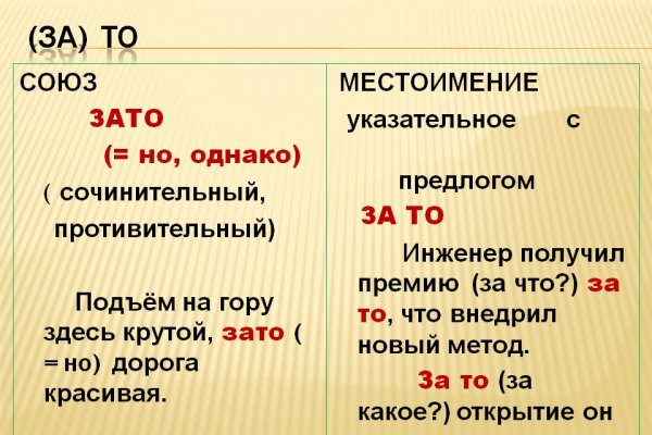 Мега зеркало официально